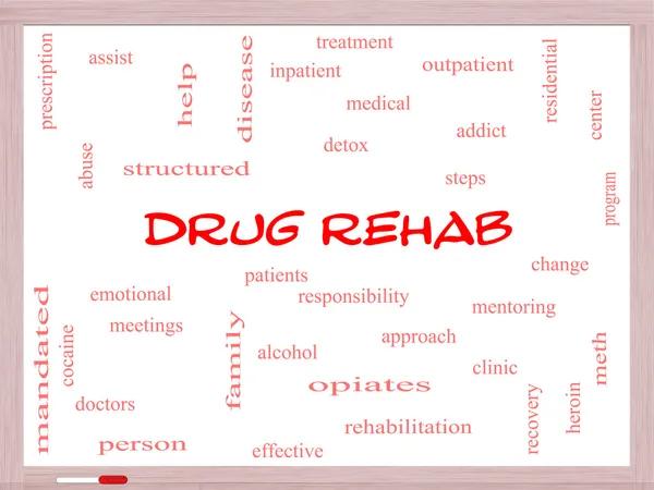 Cleveland’s Leading Drug Rehab Centers for Long-Term Sobriety