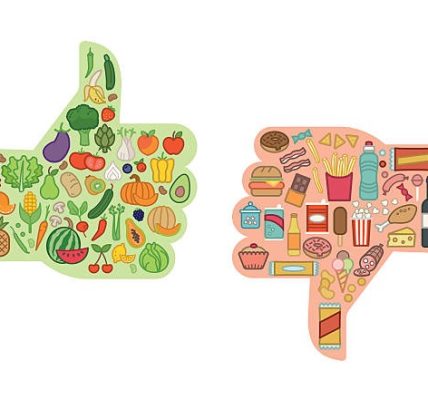 Simple Approaches to Improve Emotional Mindfulness