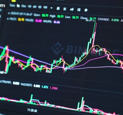 Binance Register and Easy Registration Guide